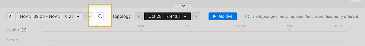 Click the magnifying glass to double the size of the telemetry interval
